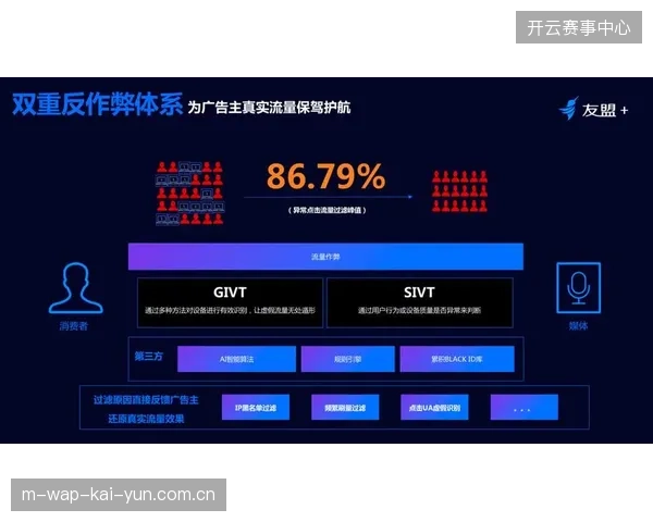 体育内容分发正在从流量买断转向精细化授权链路管理